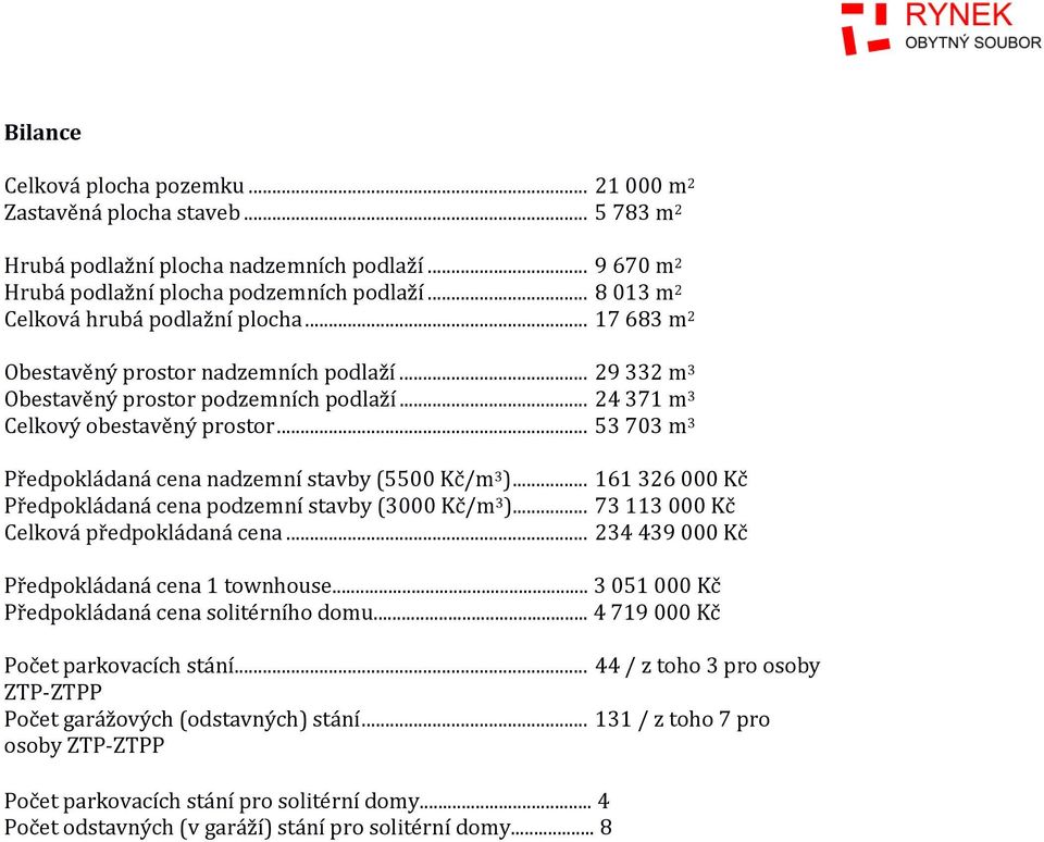 .. 53 703 m 3 Předpokládaná cena nadzemní stavby (5500 Kč/m 3 )... 161 326 000 Kč Předpokládaná cena podzemní stavby (3000 Kč/m 3 )... 73 113 000 Kč Celková předpokládaná cena.