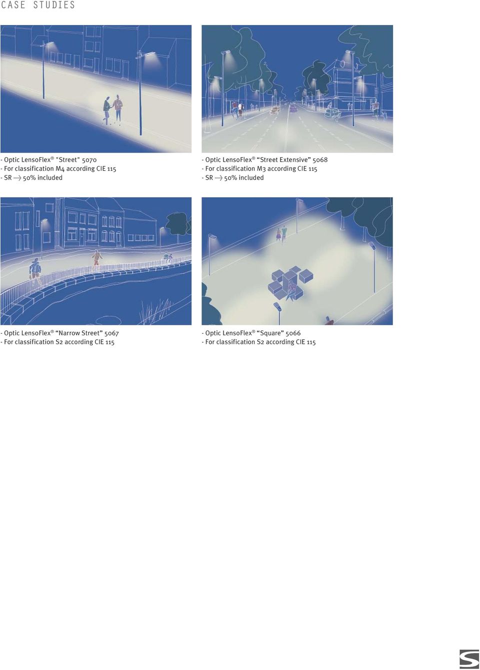 according CIE 115 - SR > 50% included - Optic LensoFlex Narrow Street 5067 - For