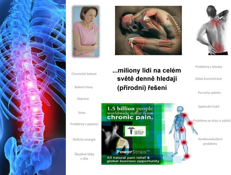 s klouby Slabá koncentrace Poruchy spánku Spalování tuků Problémy se