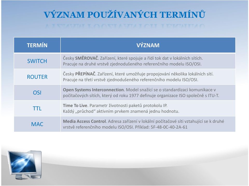 Pracuje na třetí vrstvě zjednodušeného referenčního modelu ISO/OSI. Open SystemsInterconnection.