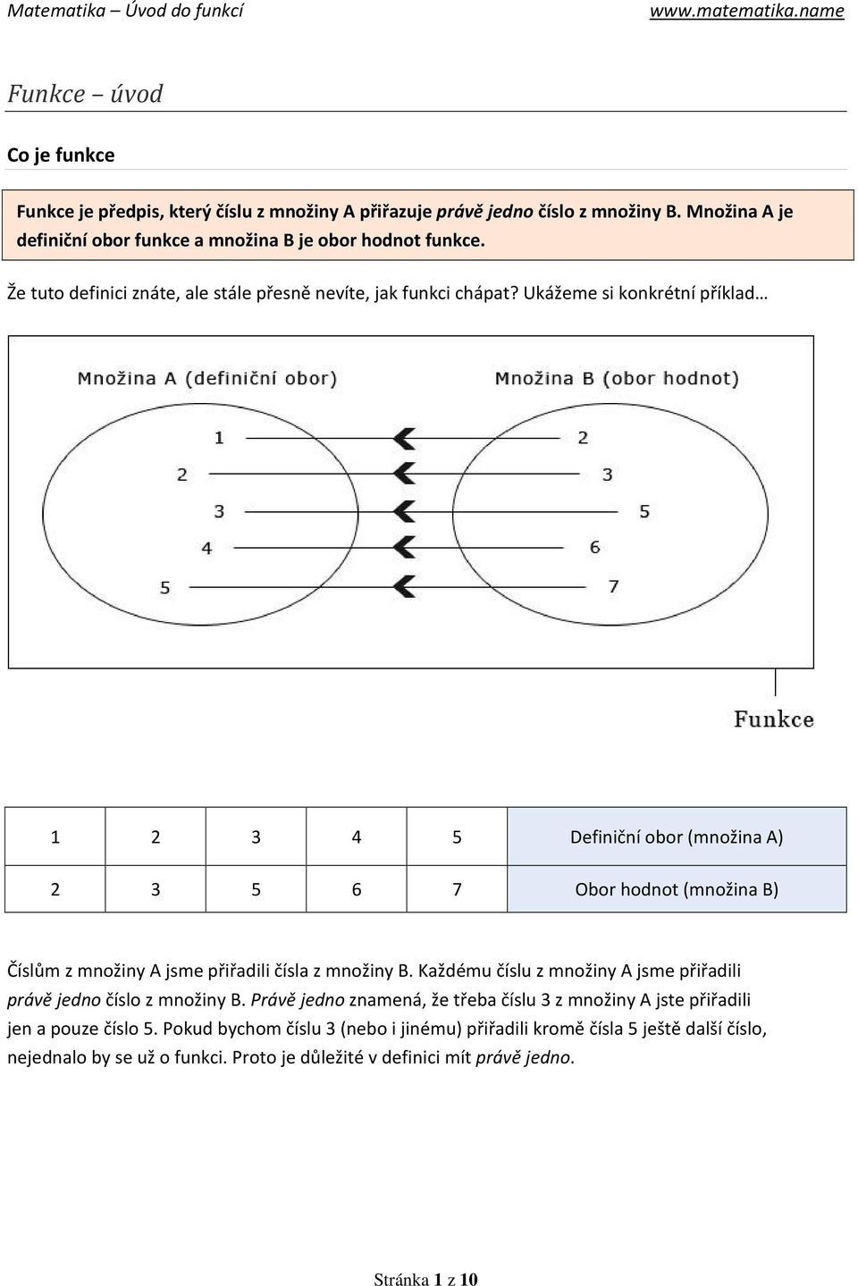 Ukážeme si konkrétní příklad 1 2 3 4 5 Definiční obor (množina A) 2 3 5 6 7 Obor hodnot (množina B) Číslům z množiny A jsme přiřadili čísla z množiny B.