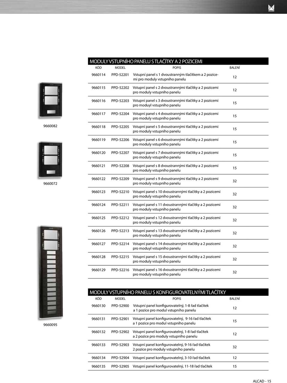 Vstupní panel s dvoustrannými tlačítky a 2 pozicemi 9660119 PPD-2206 Vstupní panel s 6 dvoustrannými tlačítky a 2 pozicemi 96600 PPD-2207 Vstupní panel s 7 dvoustrannými tlačítky a 2 pozicemi 96601