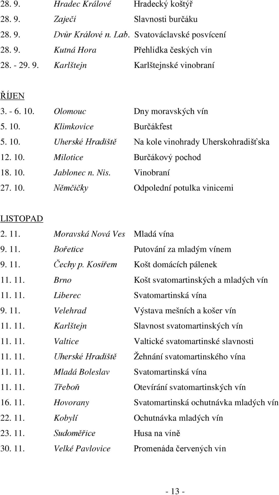 10. Němčičky Odpolední potulka vinicemi LISTOPAD 2. 11. Moravská Nová Ves Mladá vína 9. 11. Bořetice Putování za mladým vínem 9. 11. Čechy p. Kosířem Košt domácích pálenek 11. 11. Brno Košt svatomartinských a mladých vín 11.