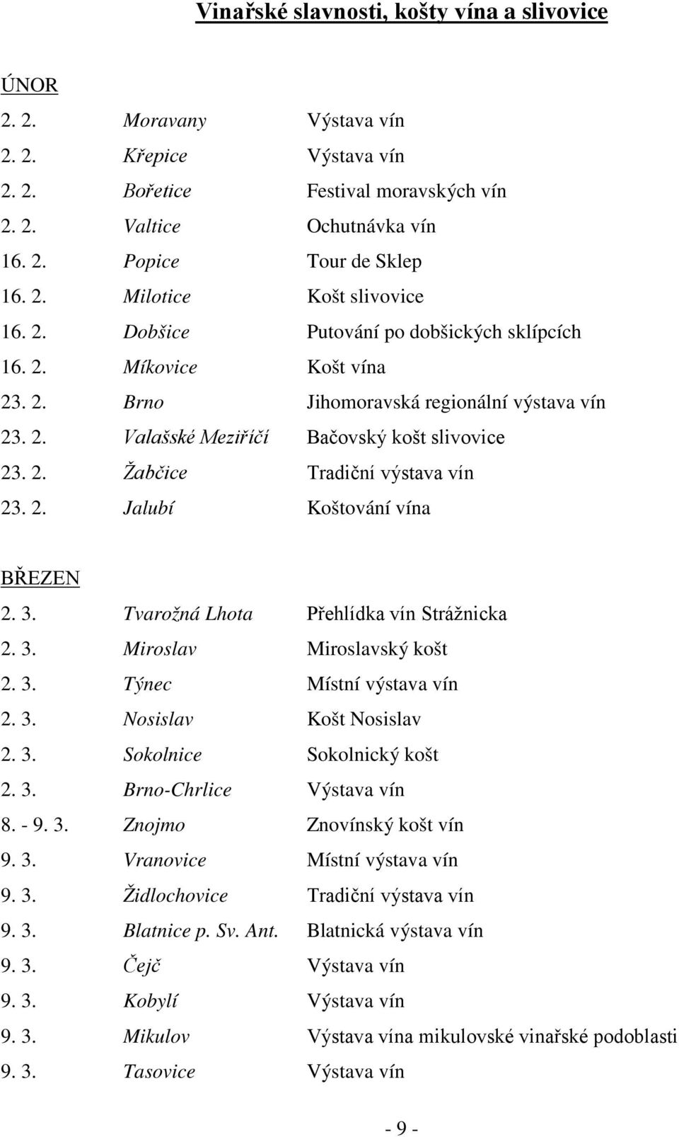 2. Žabčice Tradiční výstava vín 23. 2. Jalubí Koštování vína BŘEZEN 2. 3. Tvarožná Lhota Přehlídka vín Strážnicka 2. 3. Miroslav Miroslavský košt 2. 3. Týnec Místní výstava vín 2. 3. Nosislav Košt Nosislav 2.