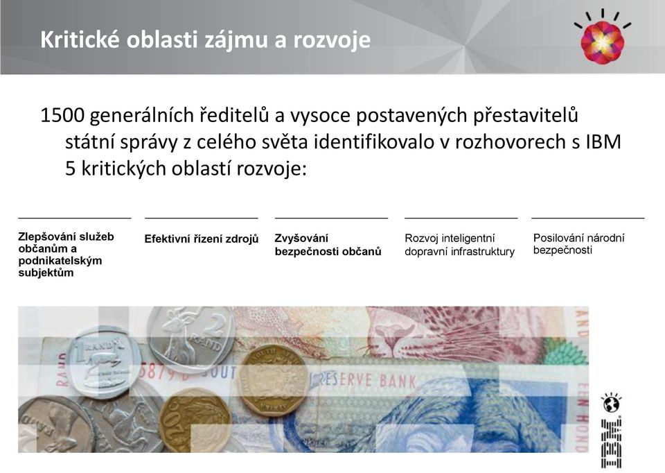 oblastí rozvoje: Zlepšování služeb občanům a podnikatelským subjektům Efektivní řízení