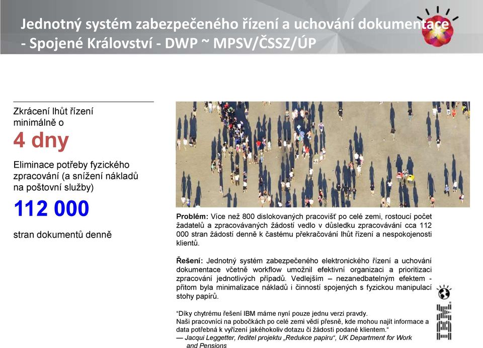 000 stran žádostí denně k častému překračování lhůt řízení a nespokojenosti klientů.