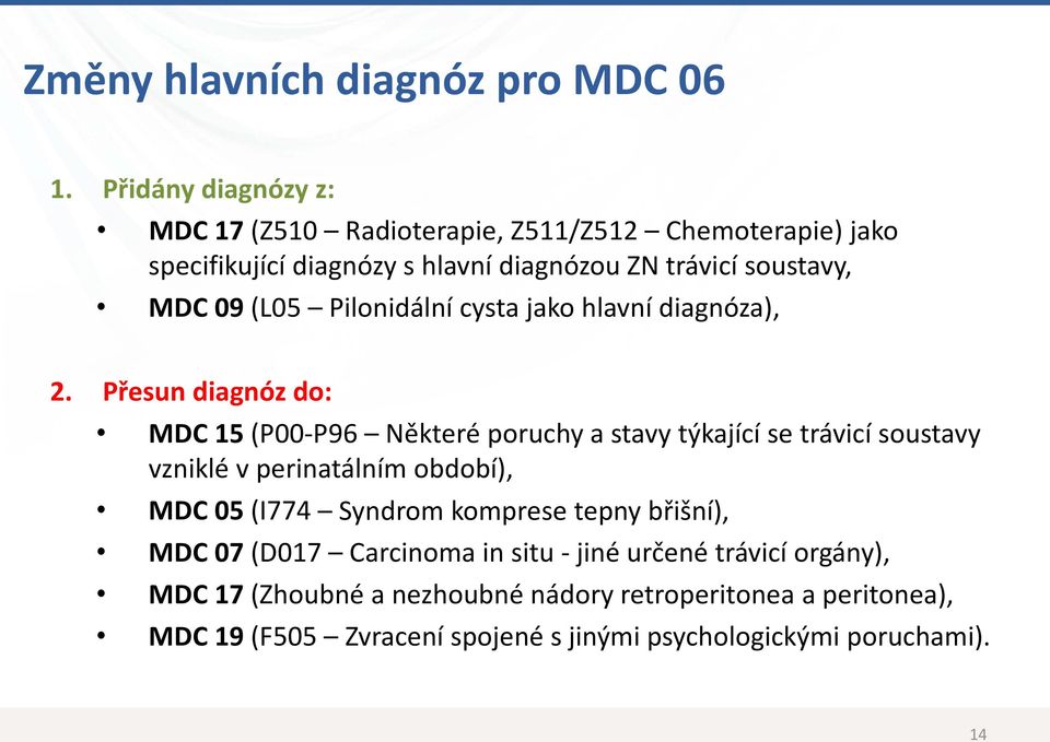 (L05 Pilonidální cysta jako hlavní diagnóza), 2.