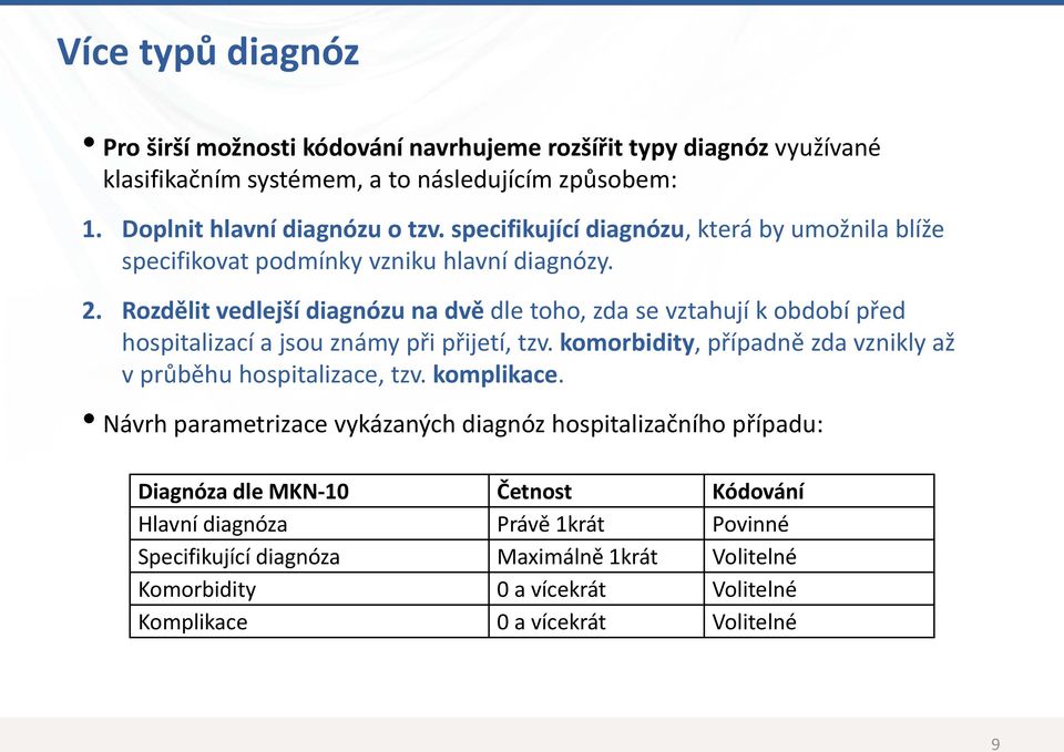 Rozdělit vedlejší diagnózu na dvě dle toho, zda se vztahují k období před hospitalizací a jsou známy při přijetí, tzv.