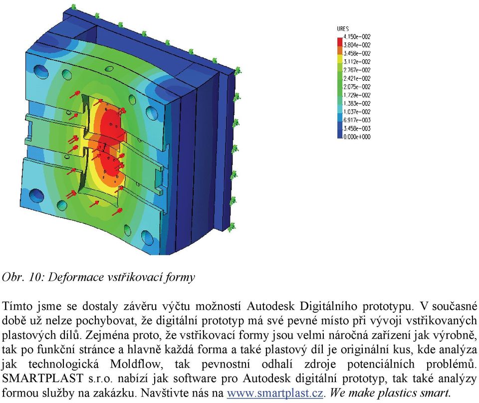 Zejména proto, že vstřikovací formy jsou velmi náročná zařízení jak výrobně, tak po funkční stránce a hlavně každá forma a také plastový díl je originální kus, kde