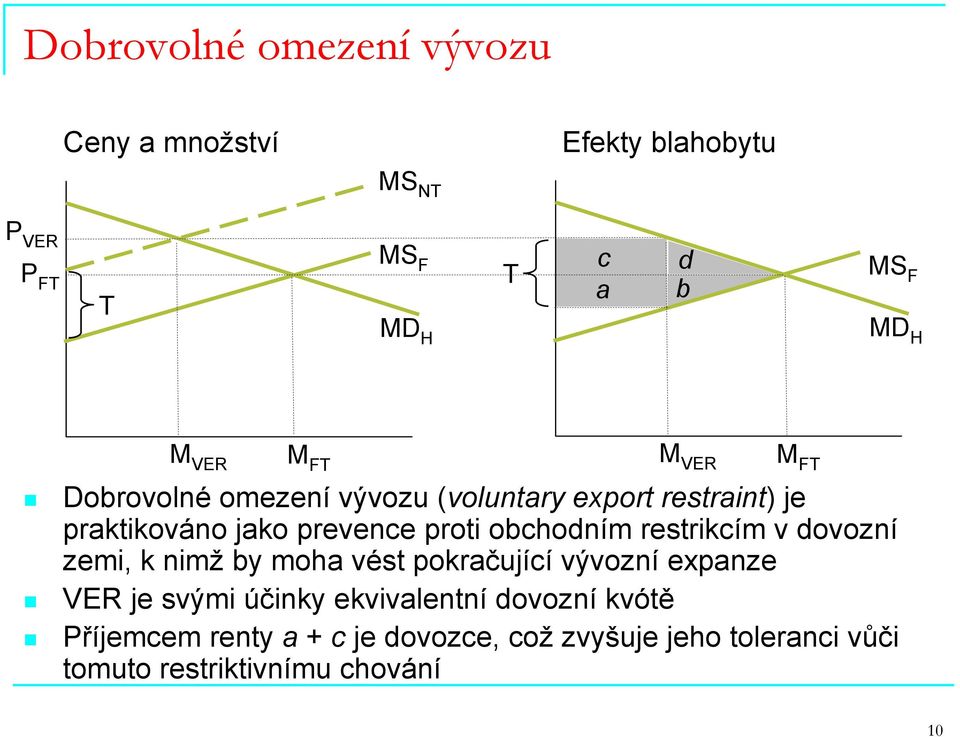 obchodním restrikcím v dovozní zemi, k nimž by moha vést pokračující vývozní expanze VER je svými účinky