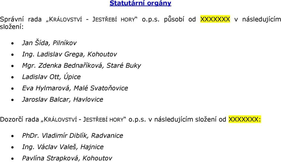 Zdenka Bednaříkvá, Staré Buky Ladislav Ott, Úpice Eva Hylmarvá, Malé Svatňvice Jarslav Balcar, Havlvice