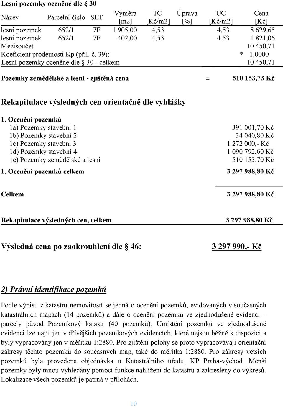 39): * 1,0000 Lesní pozemky oceněné dle 30 - celkem 10 450,71 Pozemky zemědělské a lesní - zjištěná cena = 510 153,73 Kč Rekapitulace výsledných cen orientačně dle vyhlášky 1.