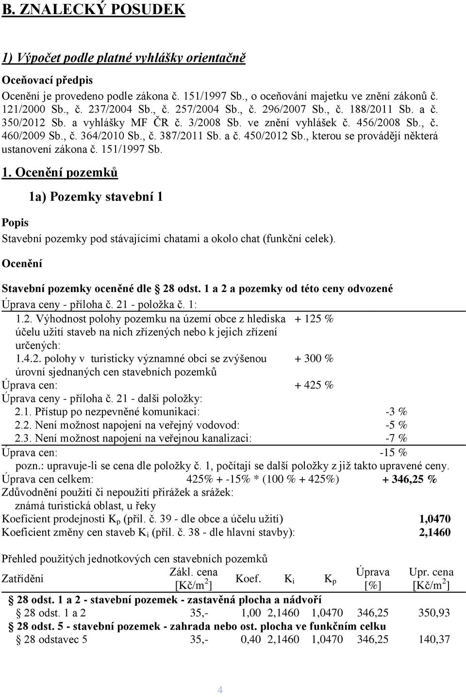 a č. 450/2012 Sb., kterou se provádějí některá ustanovení zákona č. 151/1997 Sb. 1. Ocenění pozemků 1a) Pozemky stavební 1 Popis Stavební pozemky pod stávajícími chatami a okolo chat (funkční celek).