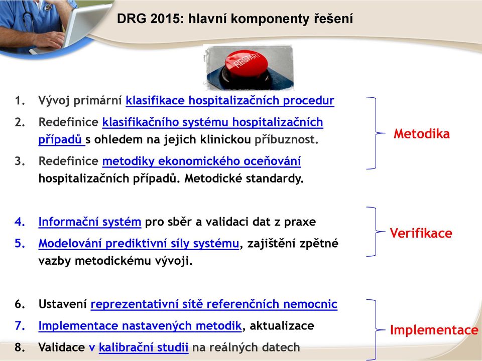 Redefinice metodiky ekonomického oceňování hospitalizačních případů. Metodické standardy. 4. Informační systém pro sběr a validaci dat z praxe 5.