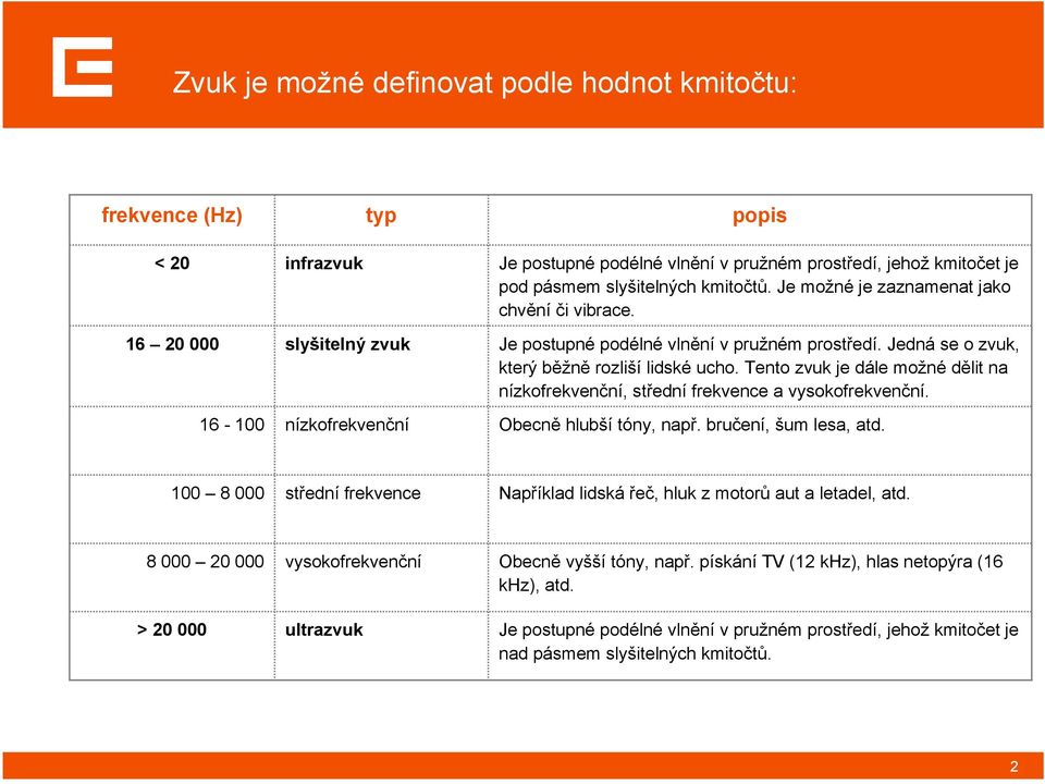 Tento zvuk je dále možné dělit na nízkofrekvenční, střední frekvence a vysokofrekvenční. 16-100 nízkofrekvenční Obecně hlubší tóny, např. bručení, šum lesa, atd.