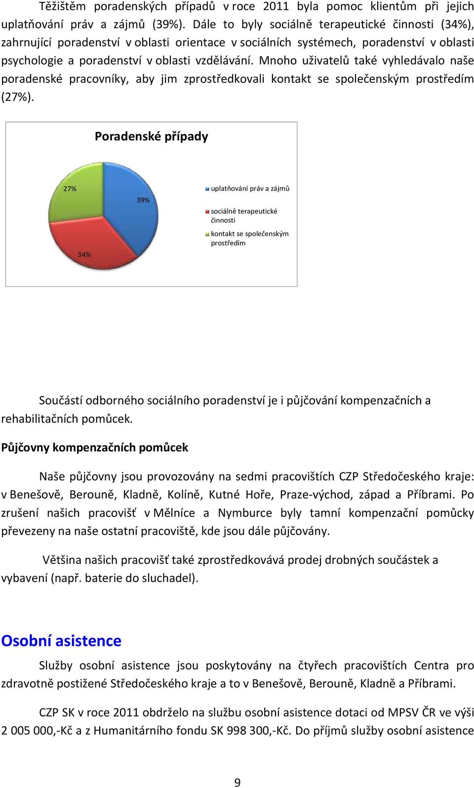 Mnoho uživatelů také vyhledávalo naše poradenské pracovníky, aby jim zprostředkovali kontakt se společenským prostředím (27%).