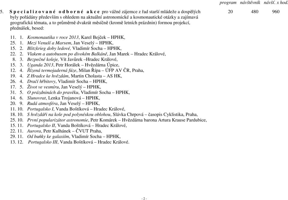 zajímavá geografická témata, a to průměrně dvakrát měsíčně (kromě letních prázdnin) formou projekcí, přednášek, besed: 11. 1. Kosmonautika v roce 2013, Karel Bejček HPHK, 25. 1. Mezi Venuší a Marsem, Jan Veselý HPHK, 15.