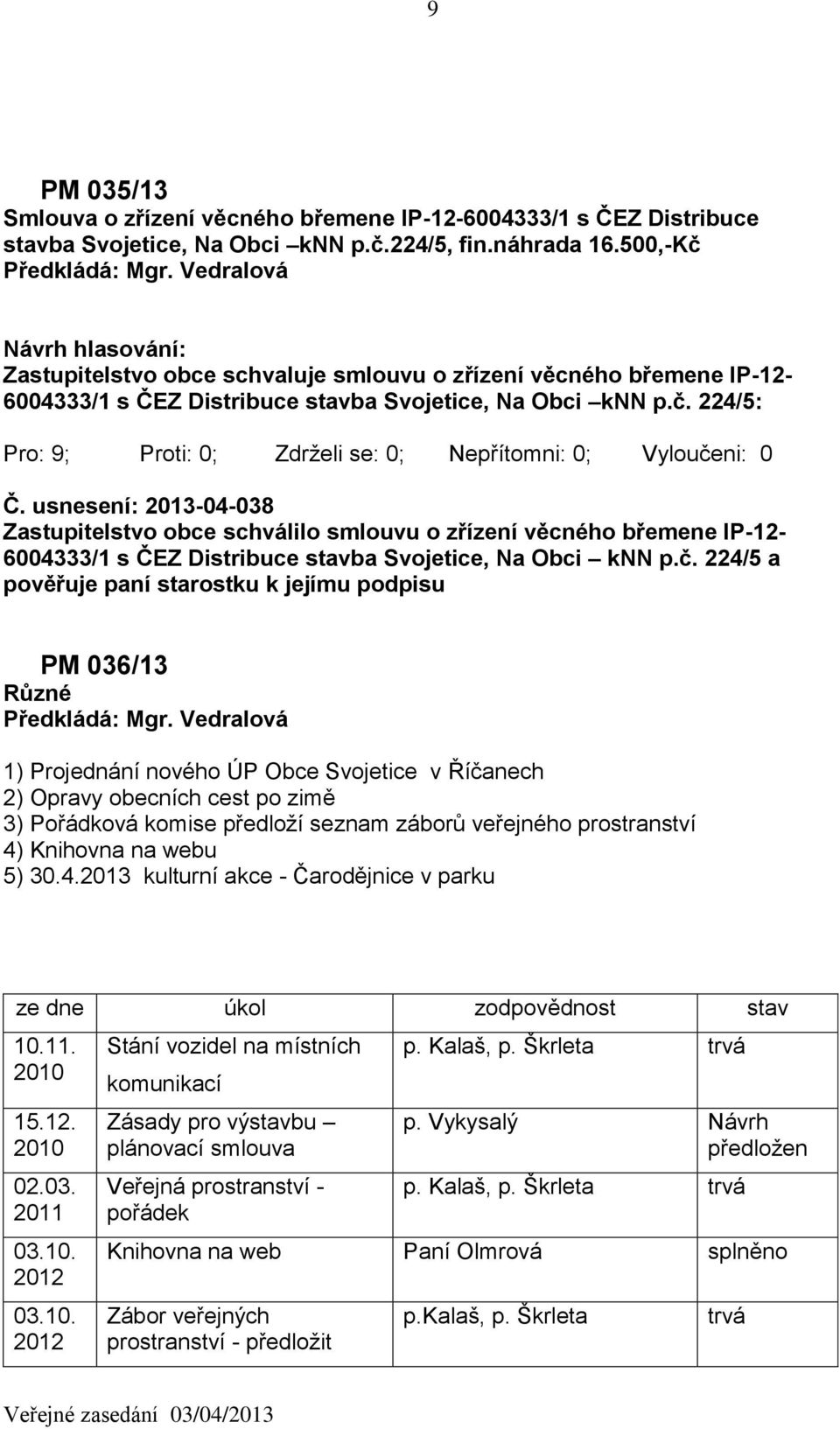 usnesení: 2013-04-038 Zastupitelstvo obce schválilo smlouvu o zřízení věcného břemene IP-12-6004333/1 s ČEZ Distribuce stavba Svojetice, Na Obci knn p.č.
