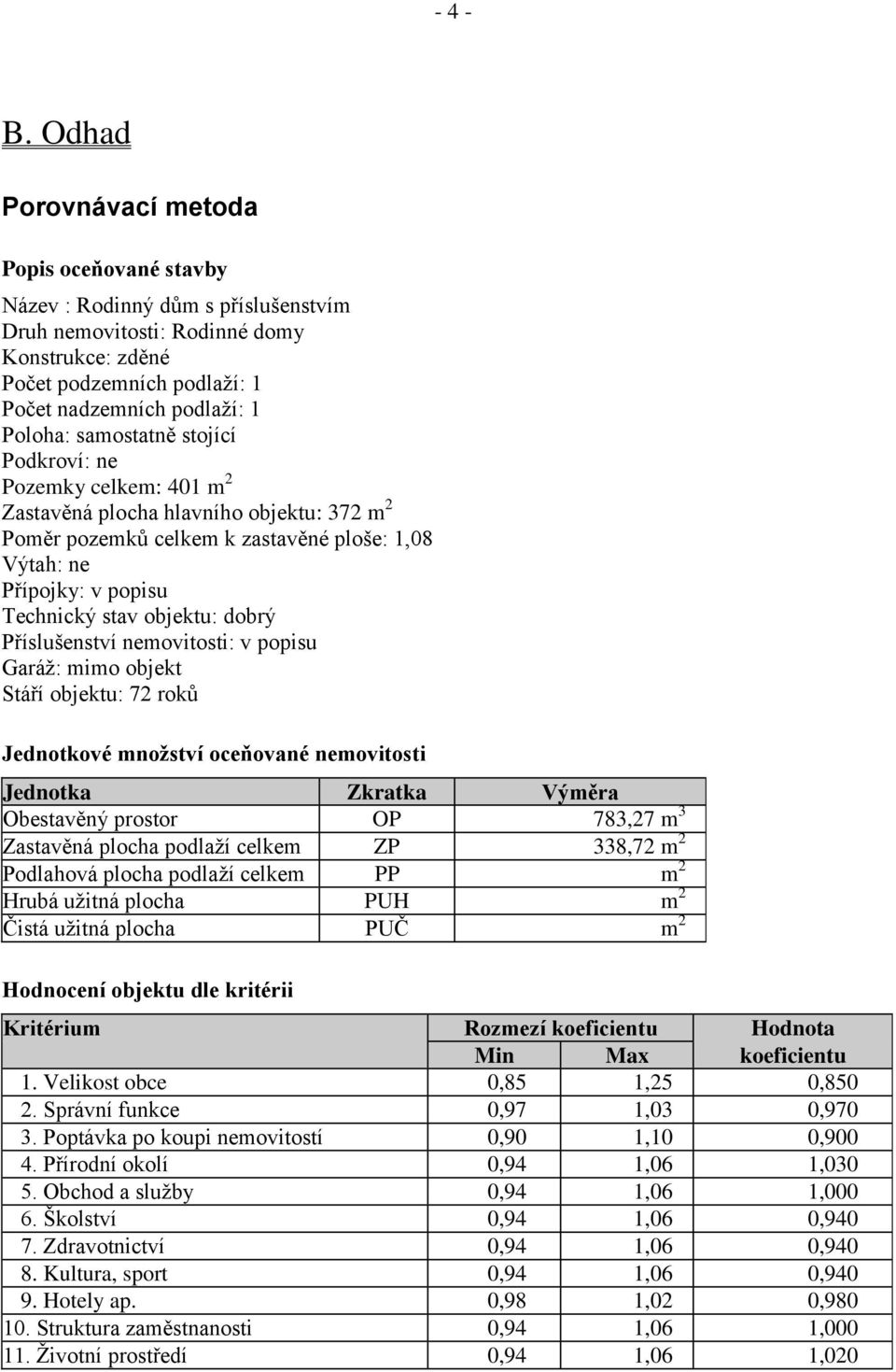 samostatně stojící Podkroví: ne Pozemky celkem: 401 m 2 Zastavěná plocha hlavního objektu: 372 m 2 Poměr pozemků celkem k zastavěné ploše: 1,08 Výtah: ne Přípojky: v popisu Technický stav objektu: