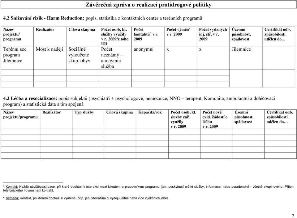 způsobilosti udělen do... 4.3 Léčba a resocializace: popis subjektů (psychiatři + psychologové, nemocnice, NNO terapeut.