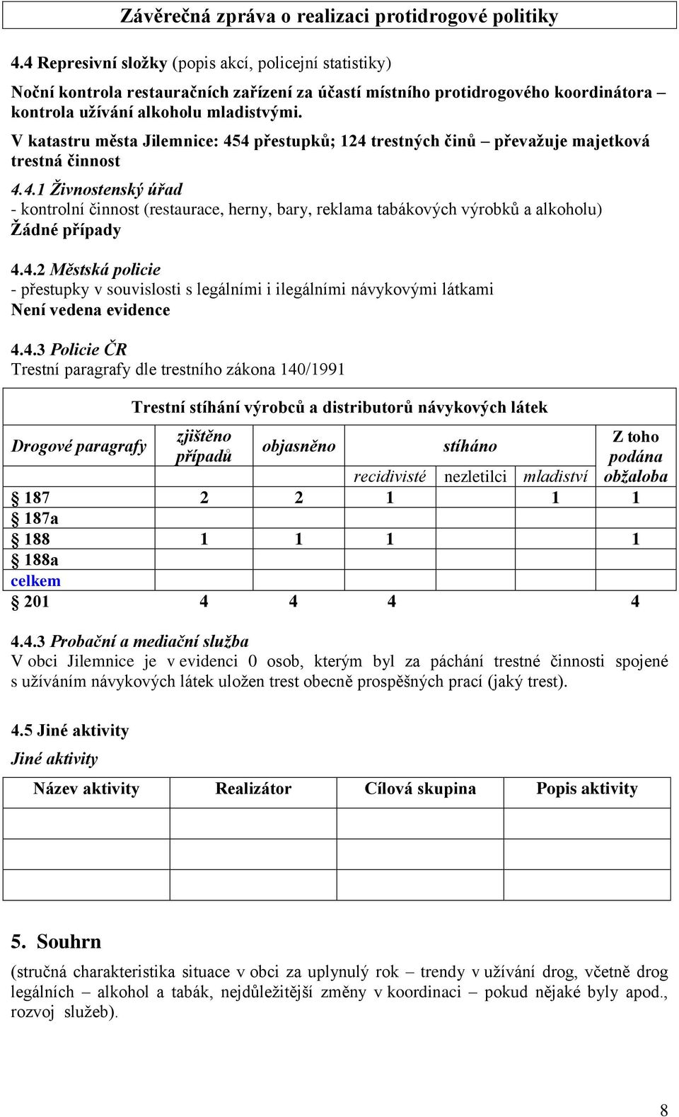 4.2 Městská policie - přestupky v souvislosti s legálními i ilegálními návykovými látkami Není vedena evidence 4.4.3 Policie ČR Trestní paragrafy dle trestního zákona 140/1991 Drogové paragrafy