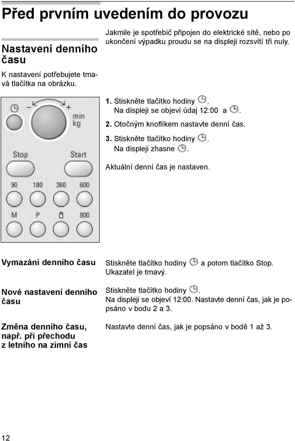 Otočným knoflíkem nastavte denní čas. 3. Stiskněte tlačítko hodiny. Na displeji zhasne. Aktuální denní čas je nastaven. Vymazání denního času Stiskněte tlačítko hodiny Ukazatel je tmavý.
