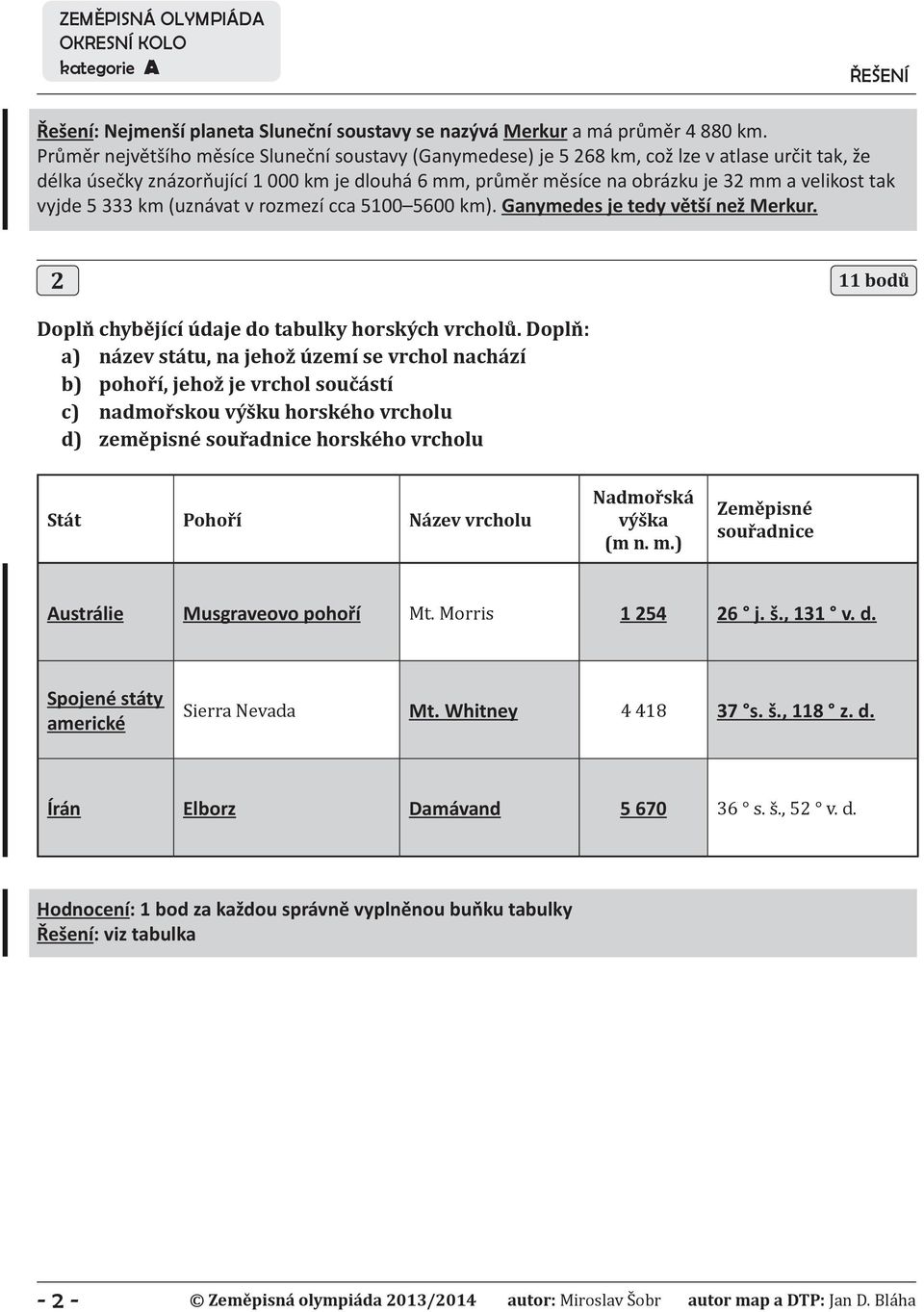vyjde 5 333 km (uznávat v rozmezí cca 5100 5600 km). Ganymedes je tedy větší než Merkur. 2 11 bodů Doplň chybějící údaje do tabulky horských vrcholů.