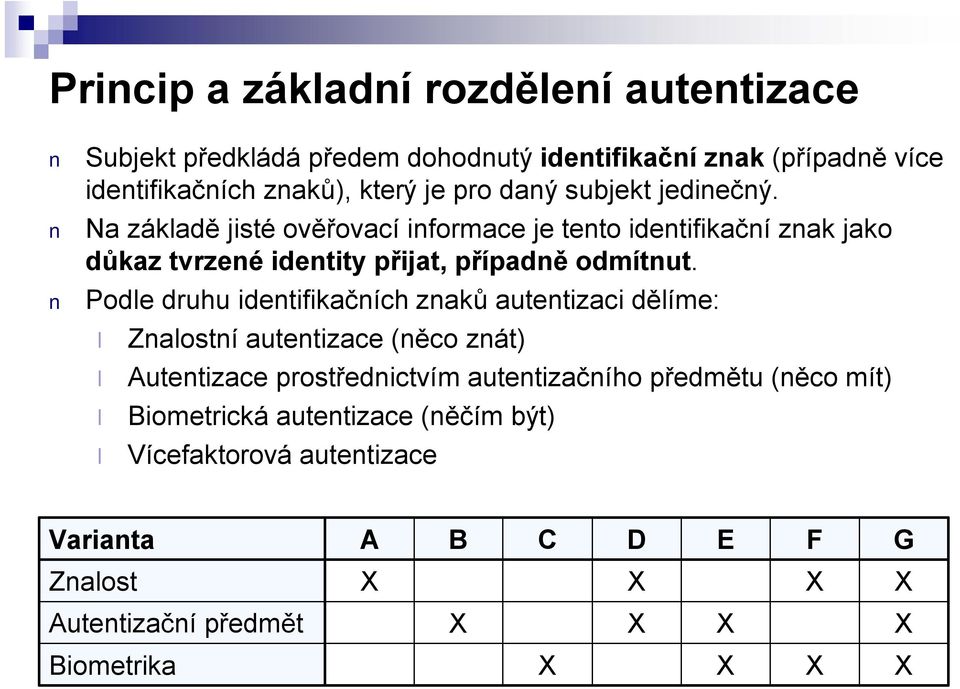 Na základě jisté ověřovací informace je tento identifikační znak jako důkaz tvrzené identity přijat, případně odmítnut.