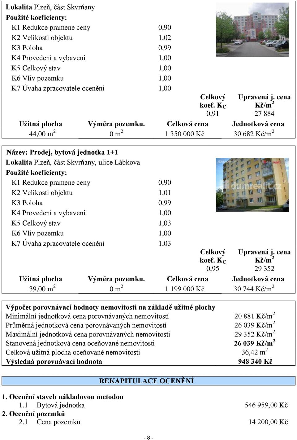 Celková cena Jednotková cena 44,00 m 2 0 m 2 1 350 000 Kč 30 682 Kč/m 2 Název: Prodej, bytová jednotka 1+1 Lokalita Plzeň, část Skvrňany, ulice Lábkova Použité koeficienty: K1 Redukce pramene ceny