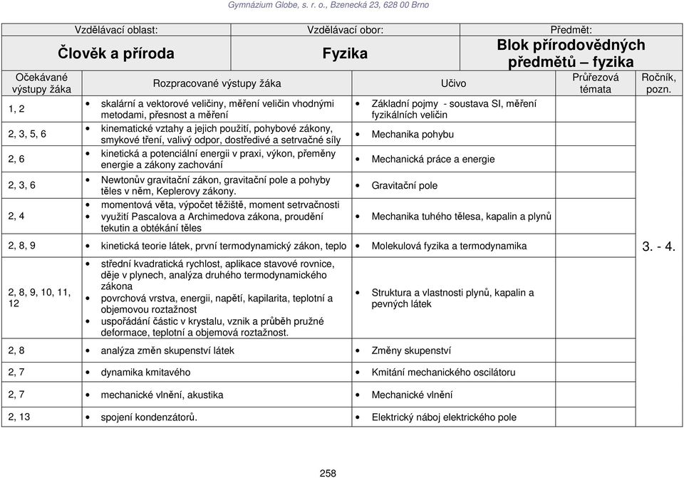 energie a zákony zachování Newtonův gravitační zákon, gravitační pole a pohyby těles v něm, Keplerovy zákony.