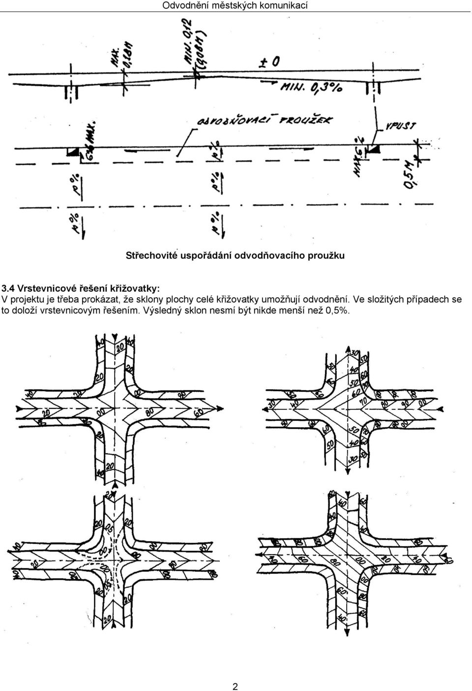sklony plochy celé křižovatky umožňují odvodnění.