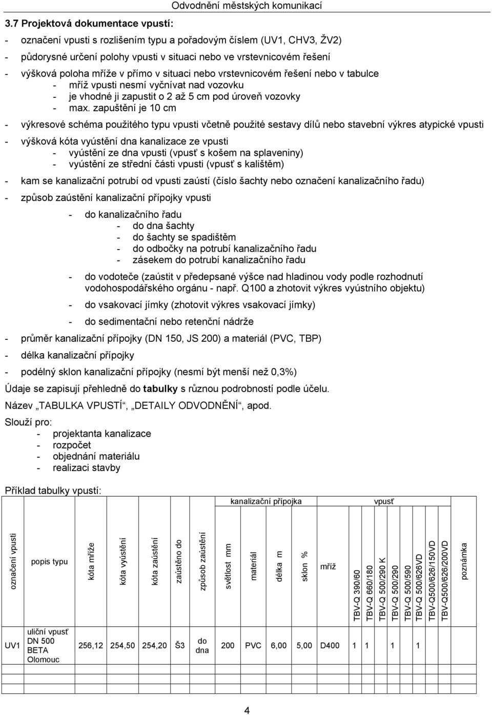 zapuštění je 10 cm - výkresové schéma použitého typu vpusti včetně použité sestavy dílů nebo stavební výkres atypické vpusti - výšková kóta vyústění dna kanalizace ze vpusti - vyústění ze dna vpusti