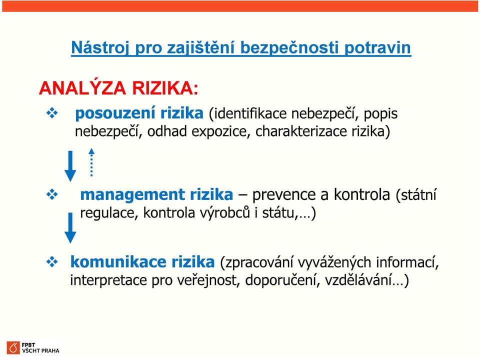 management rizika prevence a kontrola (státní regulace, kontrola výrobců i státu, )