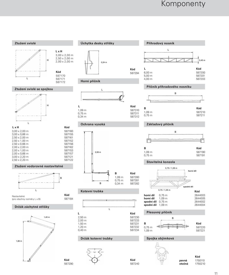 0,66 m 2,00 x 2,00 m 2,00 x 1,00 m 2,00 x 0,66 m 3,00 x 2,20 m 2,50 x 2,20 m 587160 587155 587161 587152 587156 587162 587153 587157 587121 587122 Stavitelná konzola 587190 587191 Ztužení vodorovné