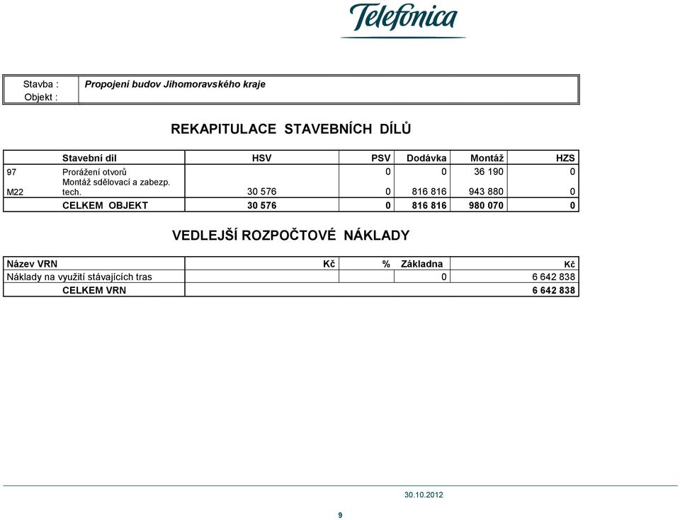 30 576 0 816 816 943 880 0 CELKEM OBJEKT 30 576 0 816 816 980 070 0 VEDLEJŠÍ ROZPOČTOVÉ NÁKLADY