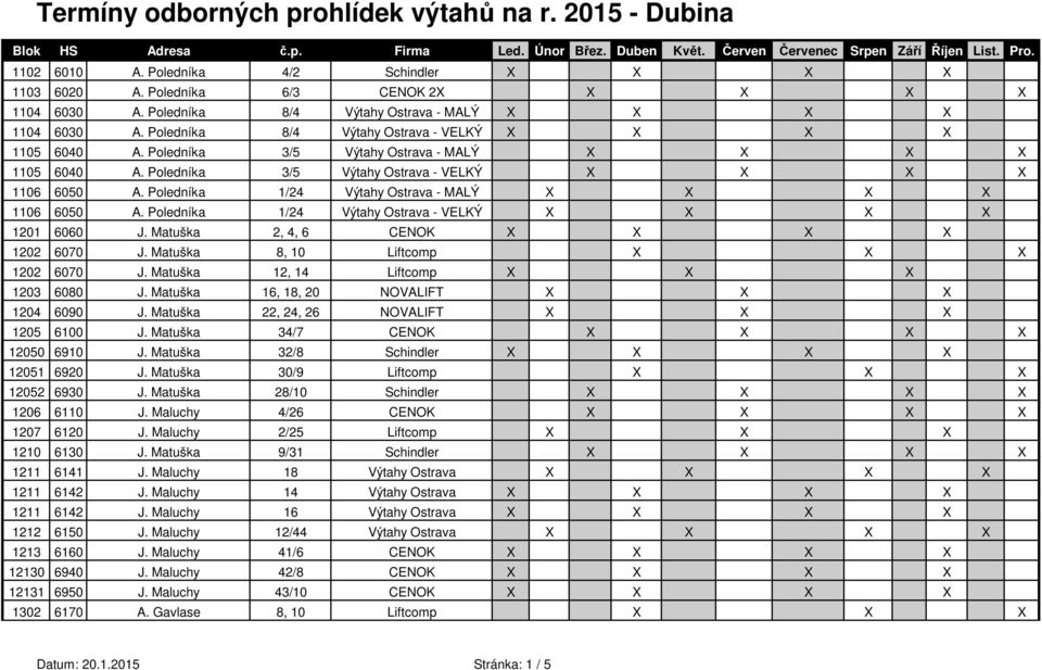 Poledníka 8/4 Výtahy Ostrava - VELKÝ X X X X 1105 6040 A. Poledníka 3/5 Výtahy Ostrava - MALÝ X X X X 1105 6040 A. Poledníka 3/5 Výtahy Ostrava - VELKÝ X X X X 1106 6050 A.