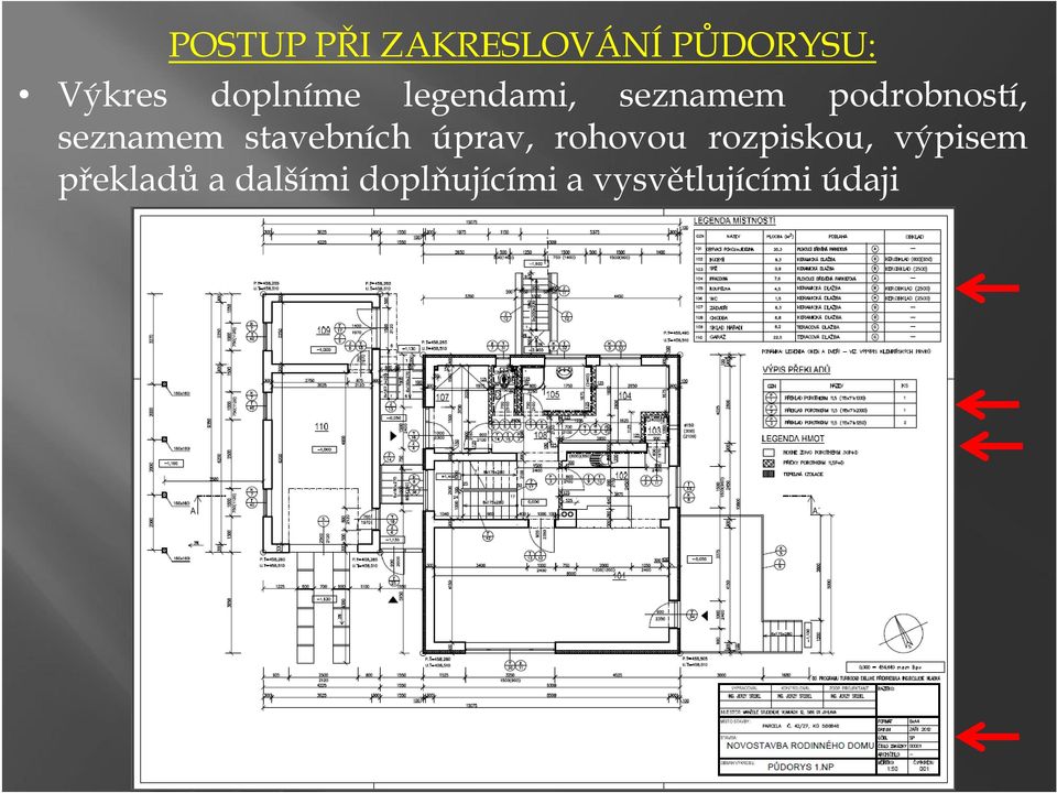 seznamem stavebních úprav, rohovou rozpiskou,