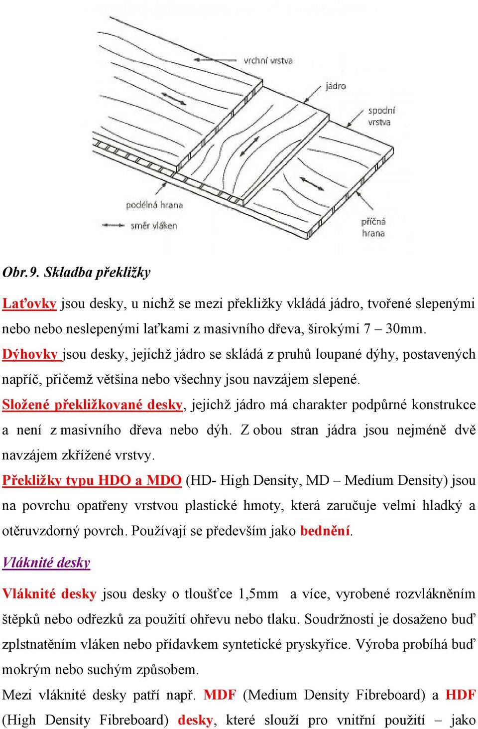 Sloţené překliţkované desky, jejichž jádro má charakter podpůrné konstrukce a není z masivního dřeva nebo dýh. Z obou stran jádra jsou nejméně dvě navzájem zkřížené vrstvy.