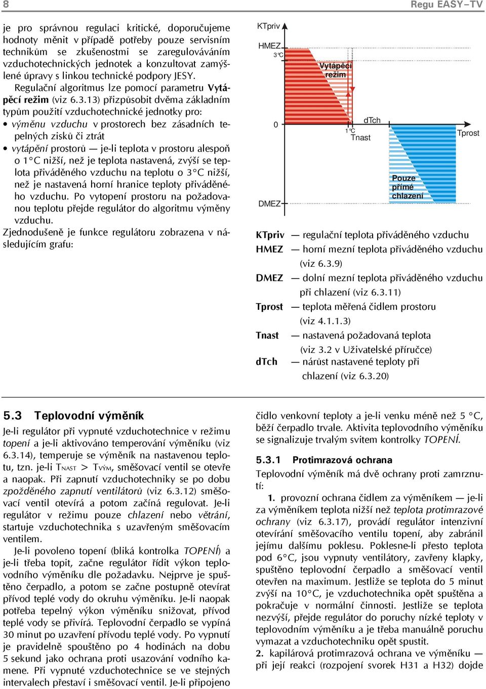 13) přizpůsobit dvěma základním typům použití vzduchotechnické jednotky pro: výměnu vzduchu v prostorech bez zásadních tepelných zisků či ztrát vytápění prostorů je-li teplota v prostoru alespoň o 1