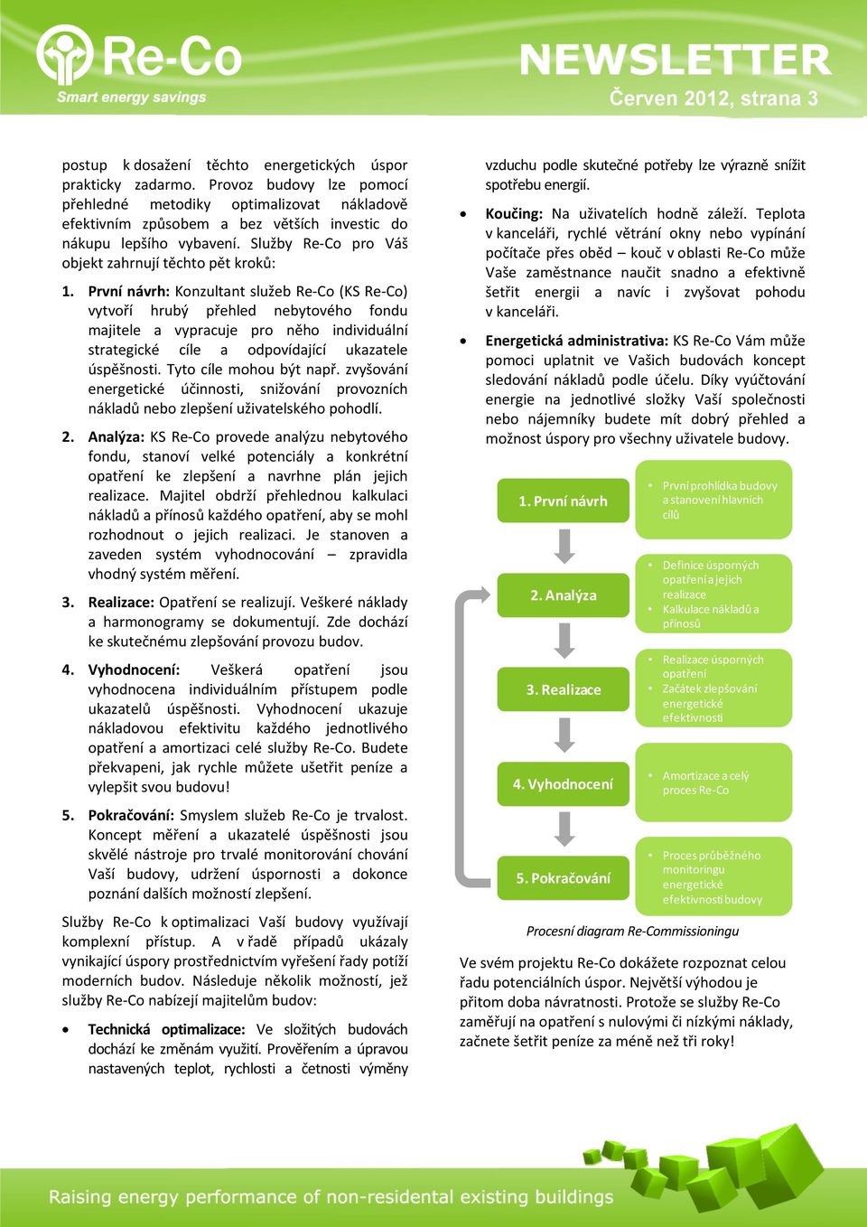 První návrh: Konzultant služeb Re Co (KS Re Co) vytvoří hrubý přehled nebytového fondu majitele a vypracuje pro něho individuální strategické cíle a odpovídající ukazatele úspěšnosti.
