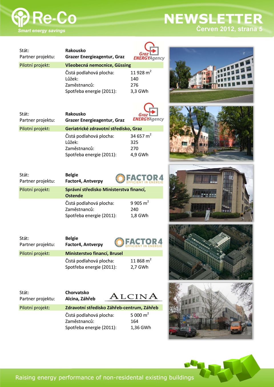 Spotřebaenergie(2011): 4,9GWh Stát: Partnerprojektu: Belgie Factor4,Antverpy Pilotníprojekt: SprávnístřediskoMinisterstvafinancí, Ostende Čistápodlahováplocha: 9905m2 Zaměstnanců: 240