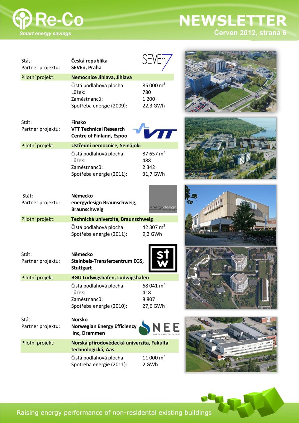 Spotřebaenergie(2011): 31,7GWh Stát: Partnerprojektu: Německo energydesignbraunschweig, Braunschweig Pilotníprojekt: Technickáuniverzita,Braunschweig Čistápodlahováplocha: 42307m2