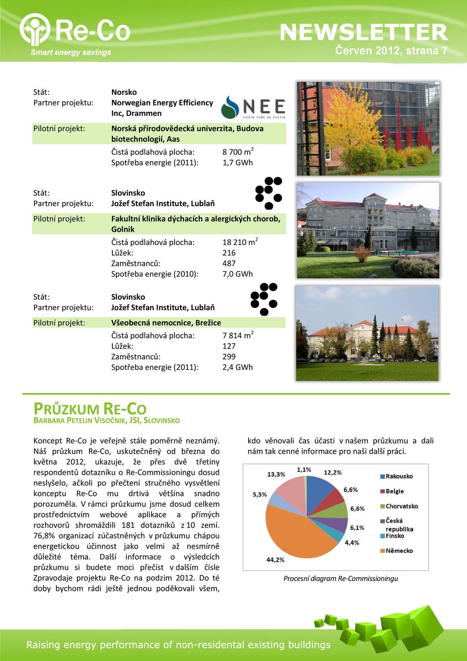 Zaměstnanců: 487 Spotřebaenergie(2010): 7,0GWh Stát: Partnerprojektu: Pilotníprojekt: Slovinsko JožefStefanInstitute,Lublaň Všeobecnánemocnice,Brežice Čistápodlahováplocha: 7814m2 Lůžek: 127