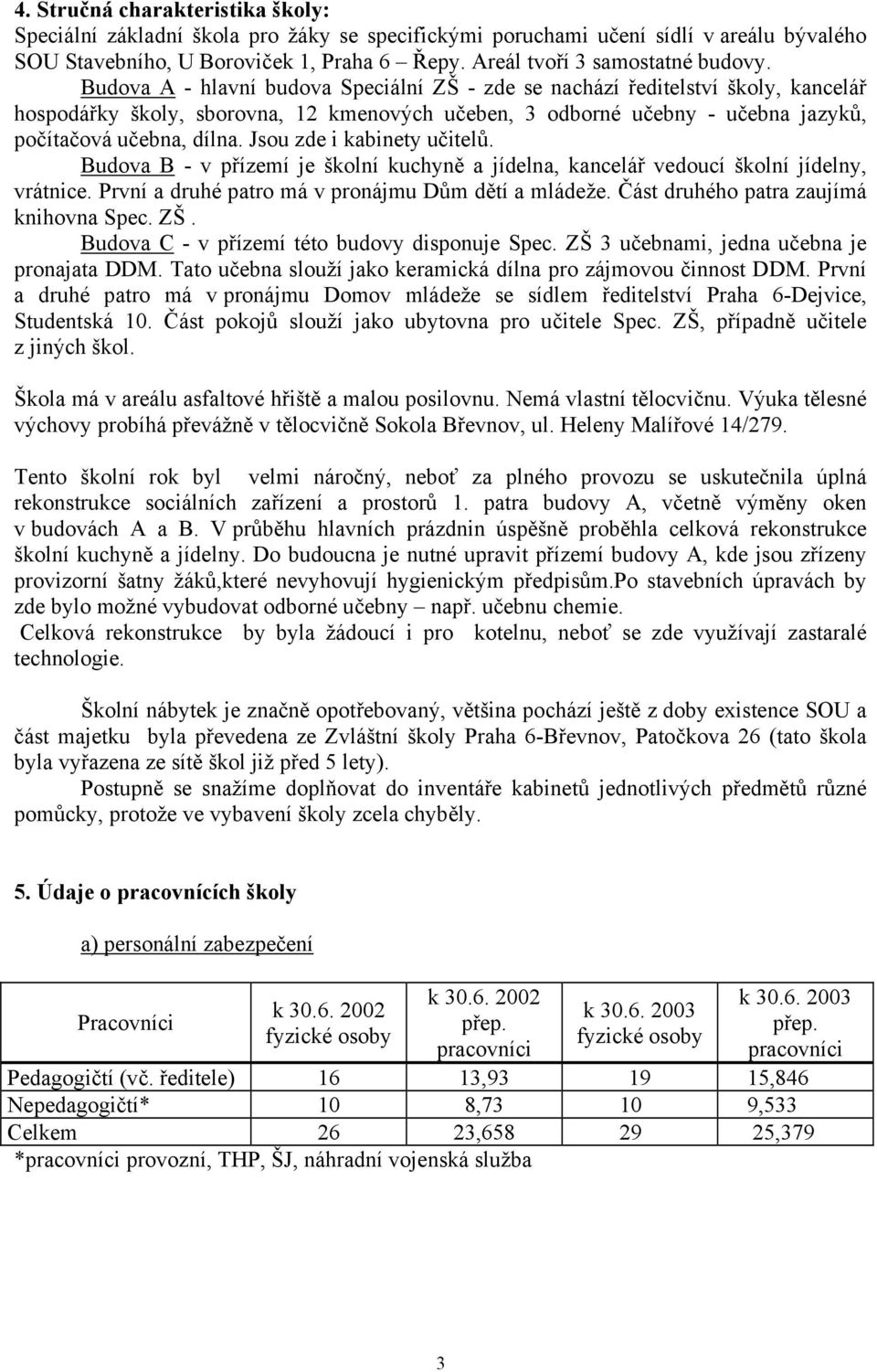 Budova A - hlavní budova Speciální ZŠ - zde se nachází ředitelství školy, kancelář hospodářky školy, sborovna, 12 kmenových učeben, 3 odborné učebny - učebna jazyků, počítačová učebna, dílna.