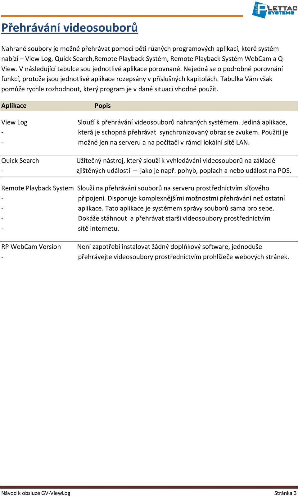 Tabulka Vám však pomůže rychle rozhodnout, který program je v dané situaci vhodné použít. Aplikace Popis View Log Slouží k přehrávání videosouborů nahraných systémem.