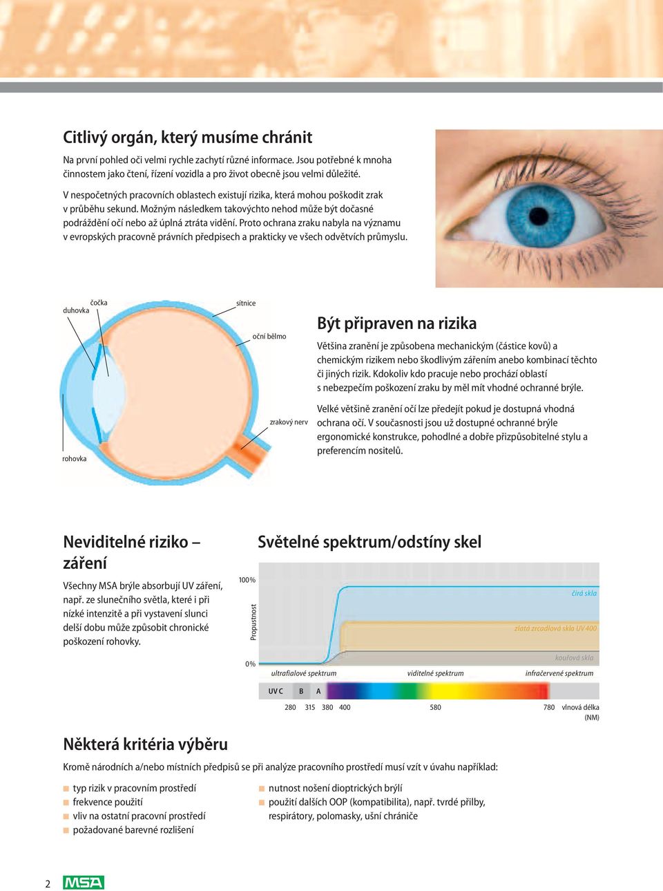 Proto ochrana zraku nabyla na významu v evropských pracovně právních předpisech a prakticky ve všech odvětvích průmyslu.