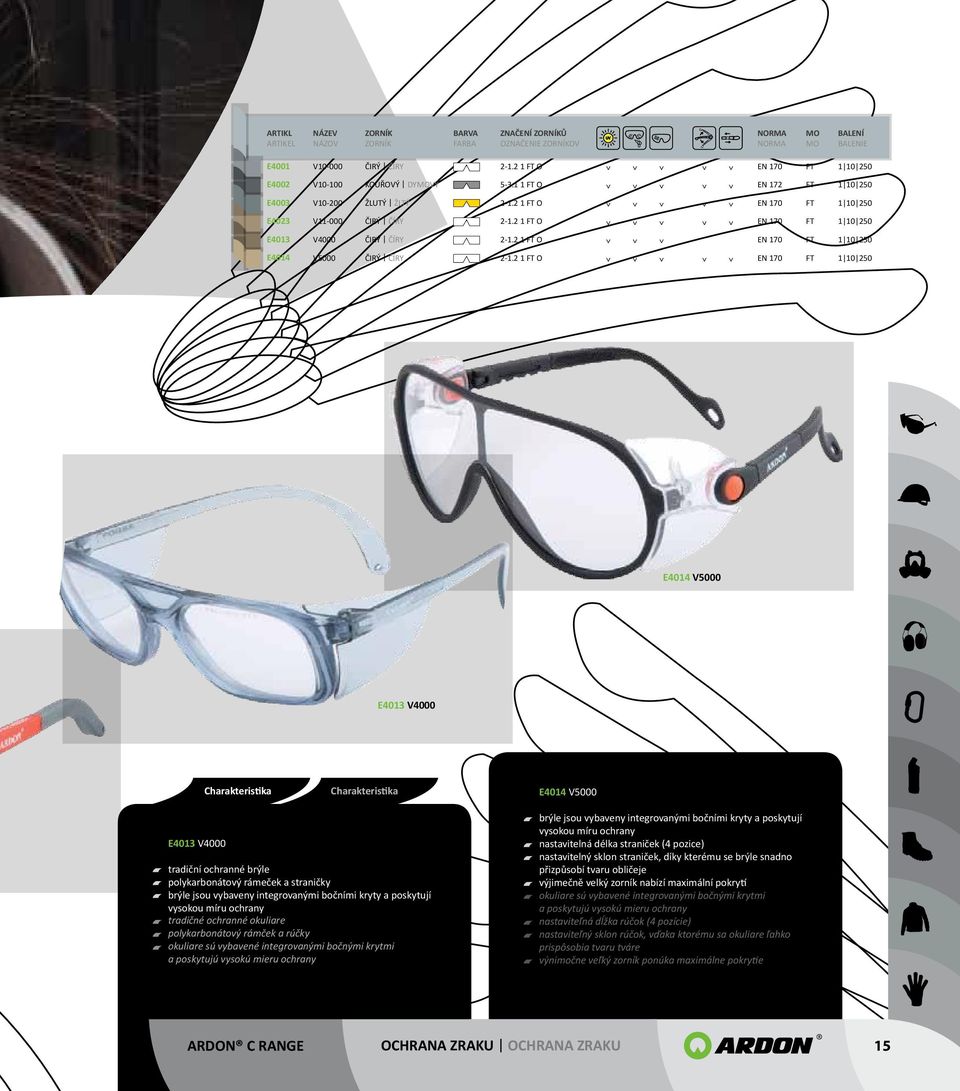 2 1 O 1 10 250 1 10 250 E4014 V5000 E4013 V4000 E4013 V4000 tradiční ochranné brýle polykarbonátový rámeček a straničky brýle jsou vybaveny integrovanými bočními kryty a poskytují vysokou míru