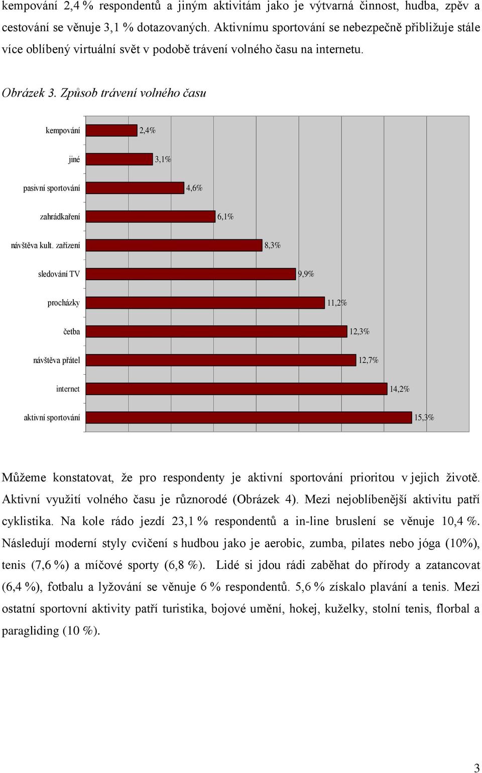 Způsob trávení volného času kempování 2,4% jiné 3,1% pasivní sportování 4,6% zahrádkaření 6,1% návštěva kult.