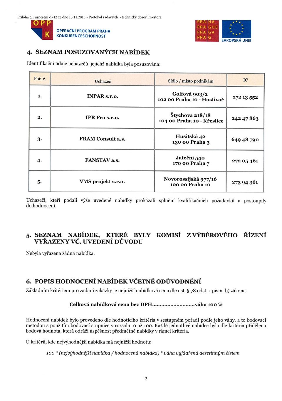 2013 - Protokol