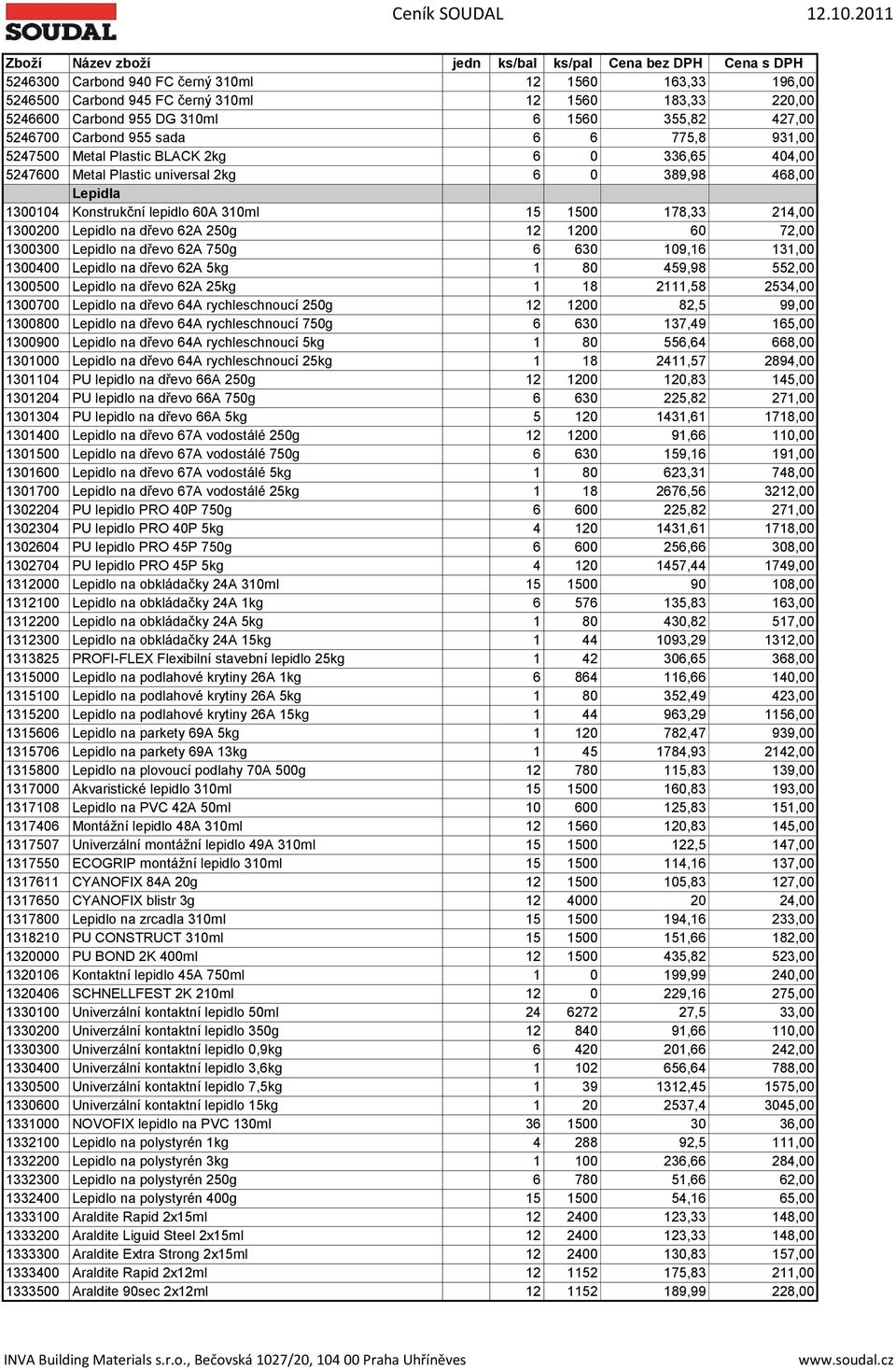 dřevo 62A 250g 12 1200 60 72,00 1300300 Lepidlo na dřevo 62A 750g 6 630 109,16 131,00 1300400 Lepidlo na dřevo 62A 5kg 1 80 459,98 552,00 1300500 Lepidlo na dřevo 62A 25kg 1 18 2111,58 2534,00